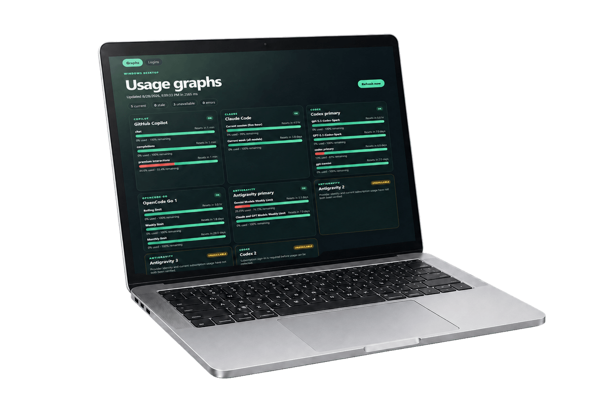 AxiOwl Usage Meter dashboard displayed on an angled silver laptop