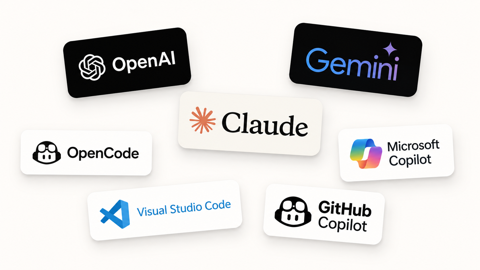 AxiOwl supported providers including OpenAI, Gemini, Claude, OpenCode, Microsoft Copilot, Visual Studio Code, and GitHub Copilot